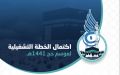 “المياه الوطنية”: أكثر من 7 ملايين م3 من المياه بمكة المكرمة والمشاعر المقدسة بموسم حج ١٤٤١هـ